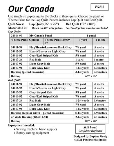 PS433-Our-Canada-SupplyList